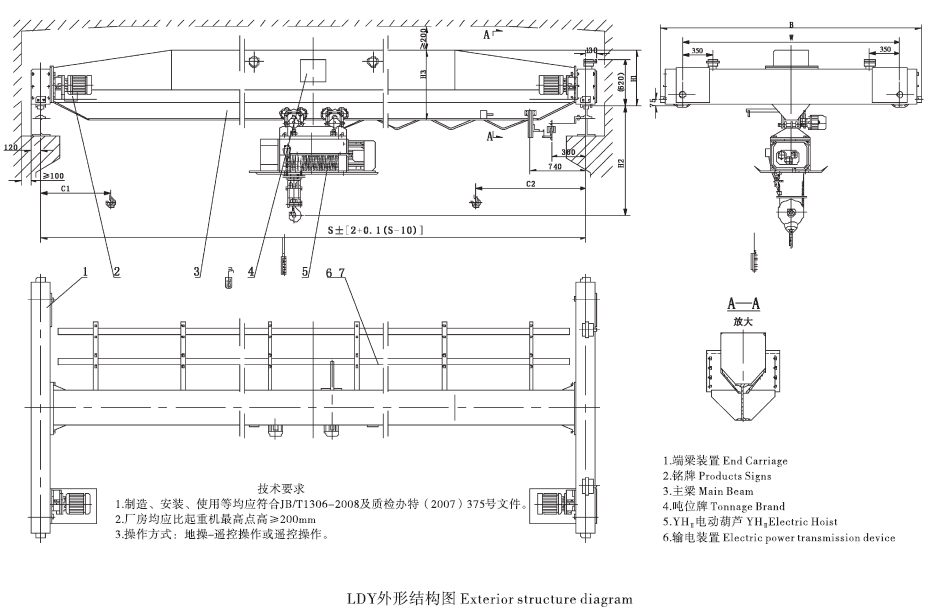 LDY型冶金單梁起重機(jī)結(jié)構(gòu)簡(jiǎn)圖.png